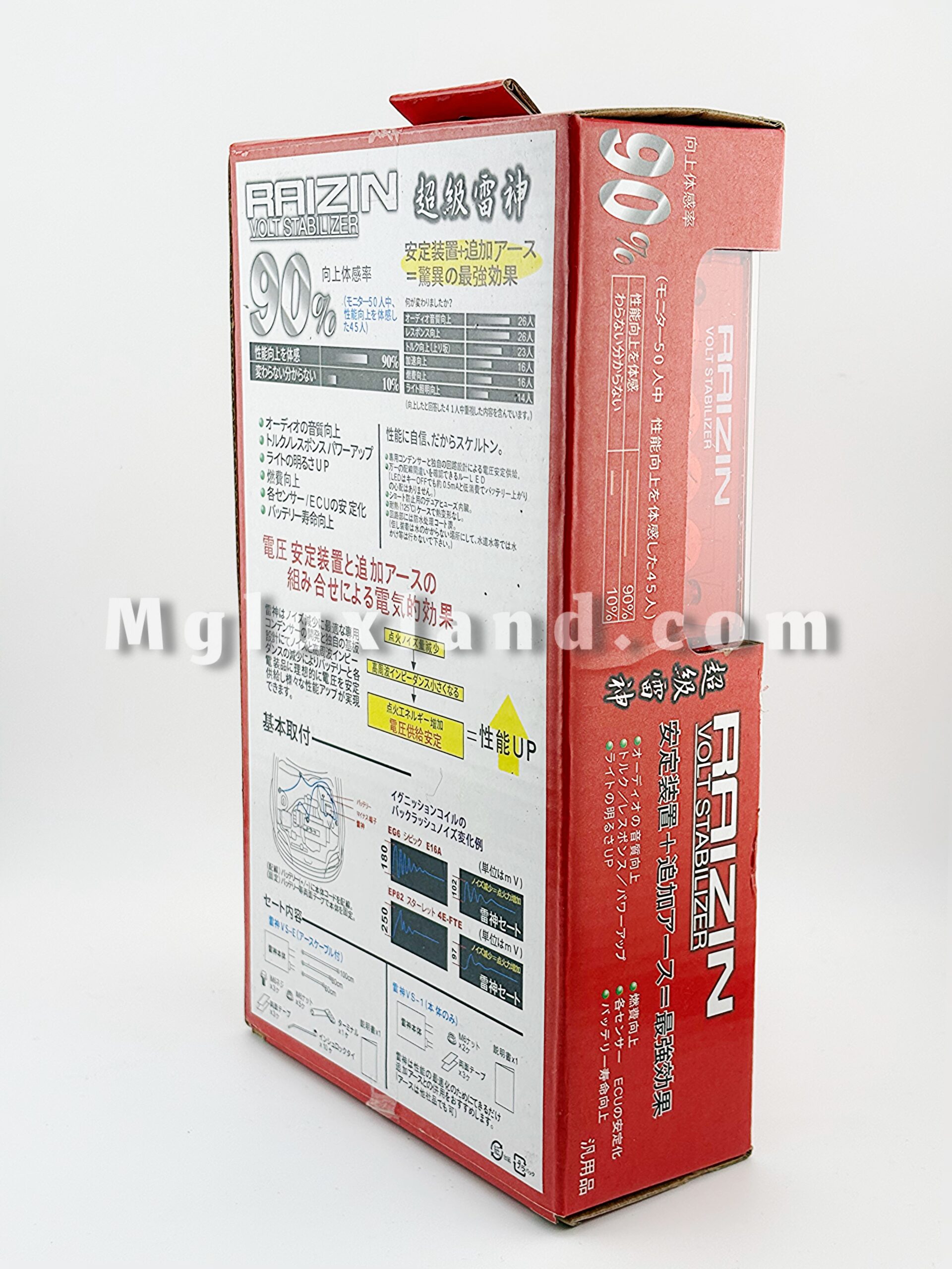 استابلایزر ولتاژ مگا رایزن PIVOT Mega RAIZIN VS-M قرمز