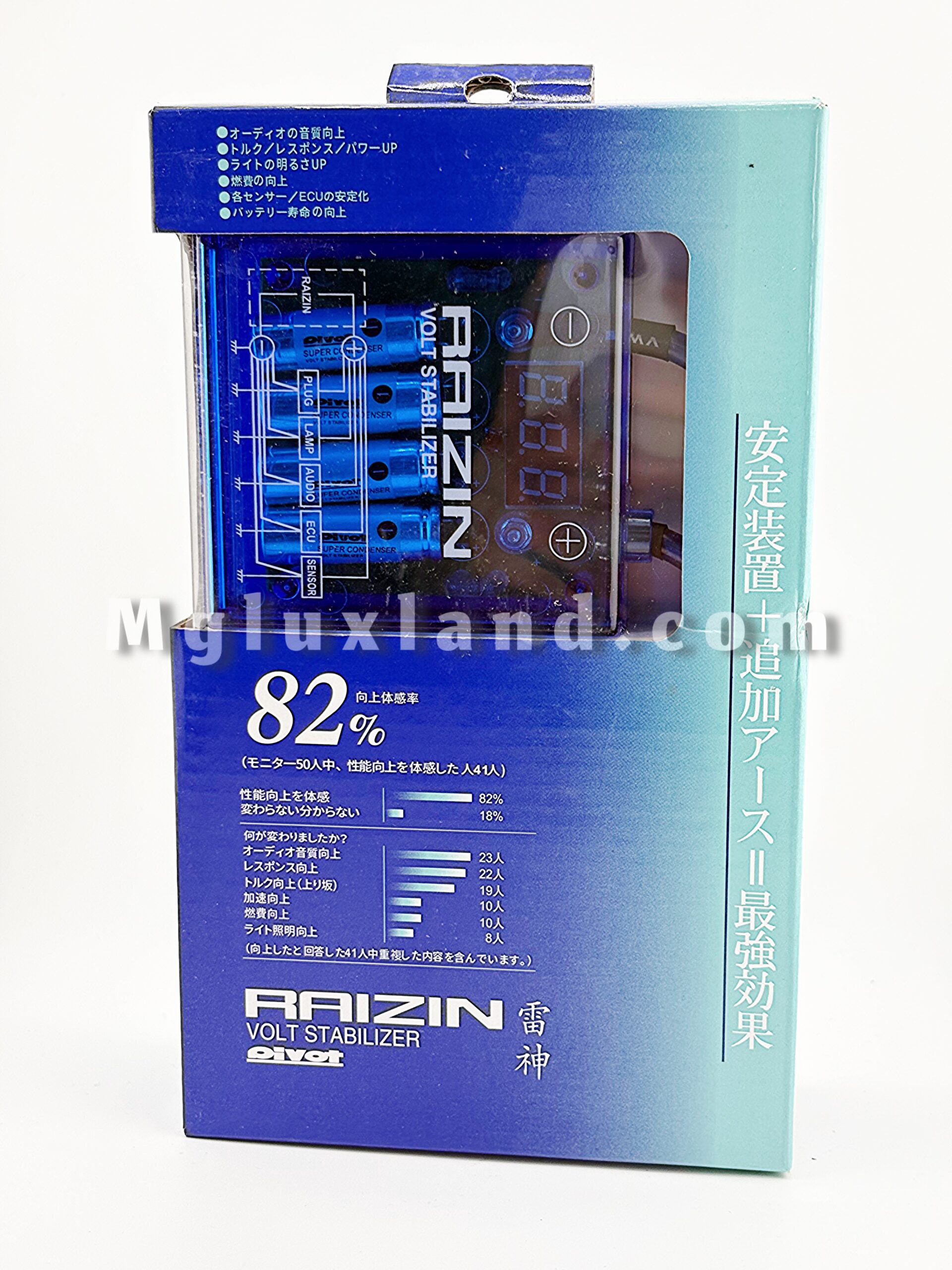 استابلایزر ولتاژ مگا رایزن PIVOT Mega RAIZIN VS-M آبی