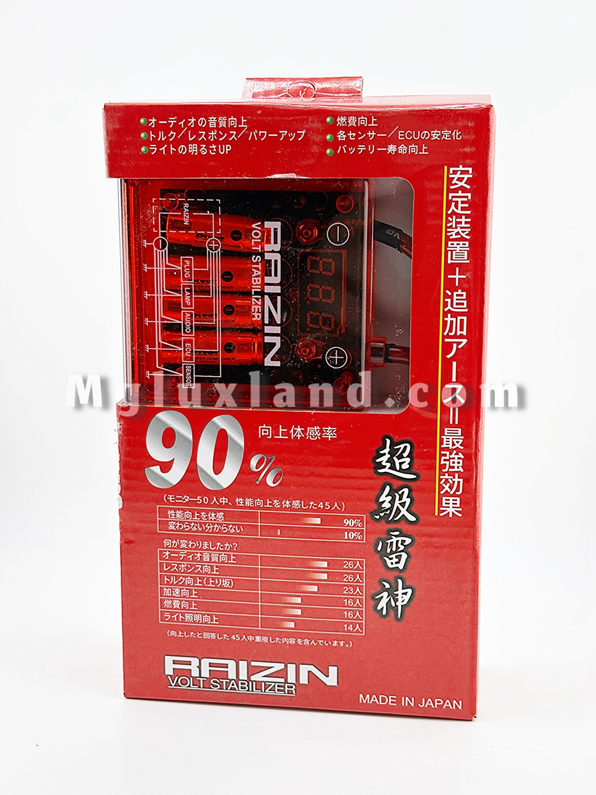 استابلایزر ولتاژ مگا رایزن PIVOT Mega RAIZIN VS-M قرمز