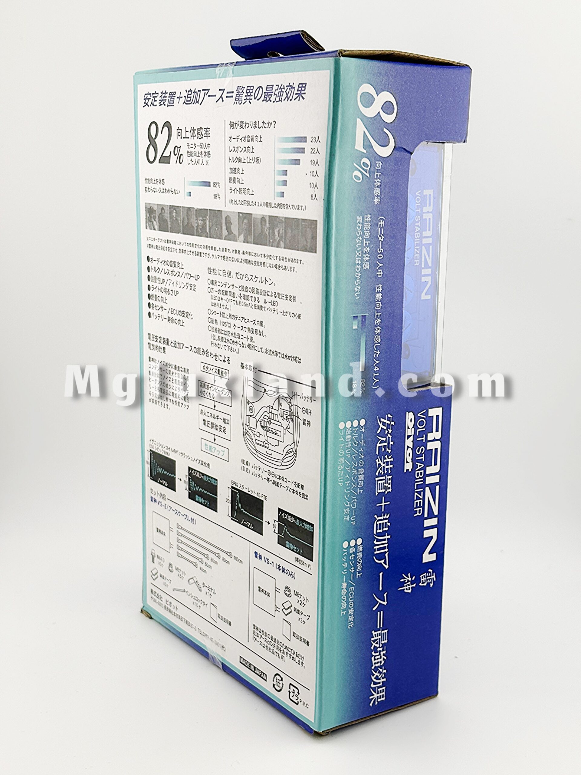 استابلایزر ولتاژ مگا رایزن PIVOT Mega RAIZIN VS-M آبی